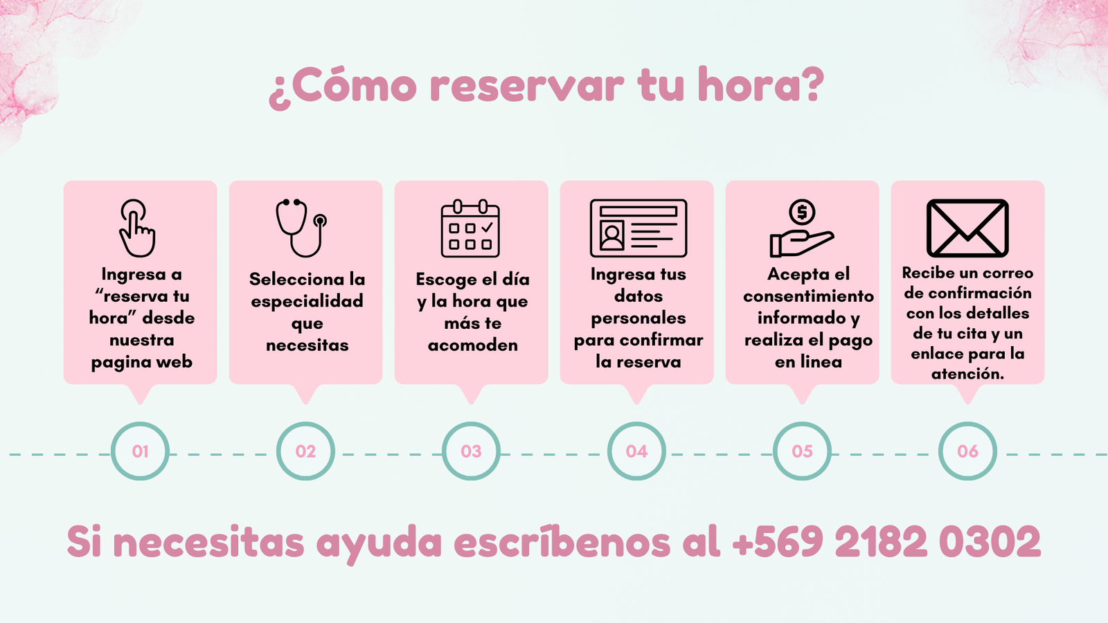Como reservar